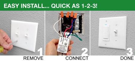 Easy Install, Quick as 1-2-3: Remove, Connect, Done